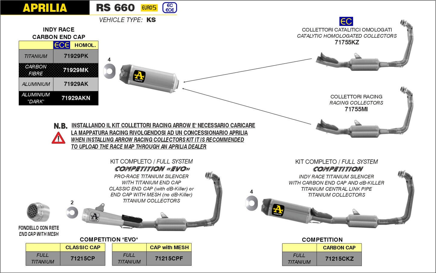 Udstødning - COMPETITION FULL TITANIUM full system - Aprilia RS 660 2020-2024