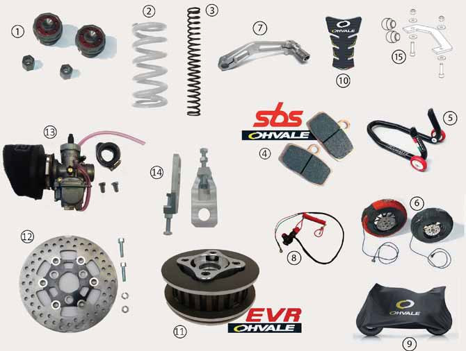 Ohvale K175 Spring