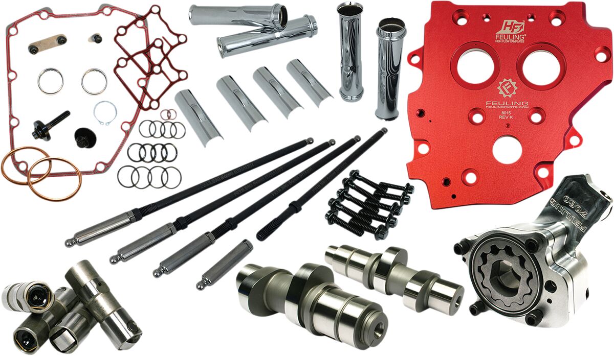 CAMCHEST KIT  HP+ WITH REAPER 543 GEAR DRIVE