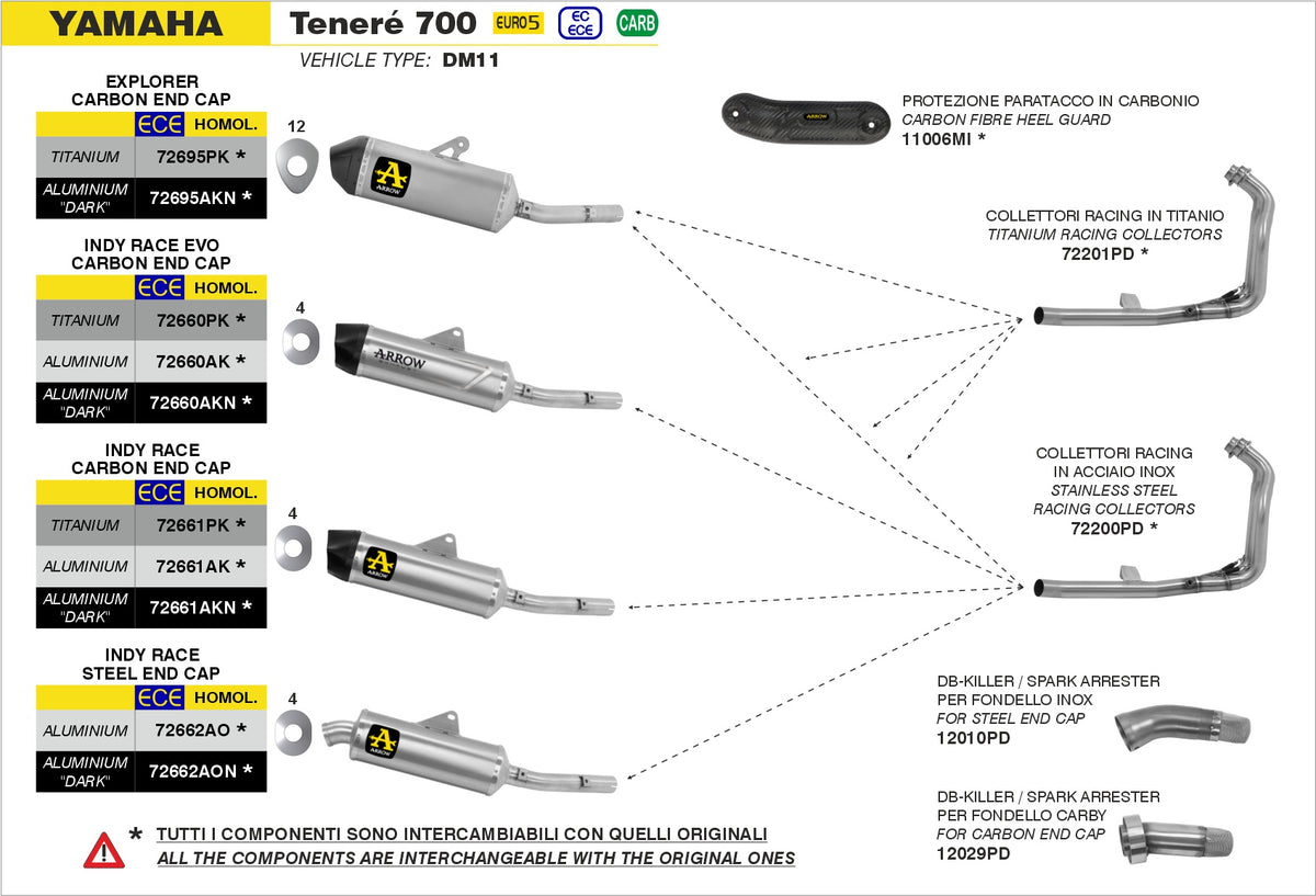 Stainless steel racing collectors
