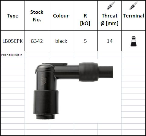 SPARK PLUG CAP LB05EPK