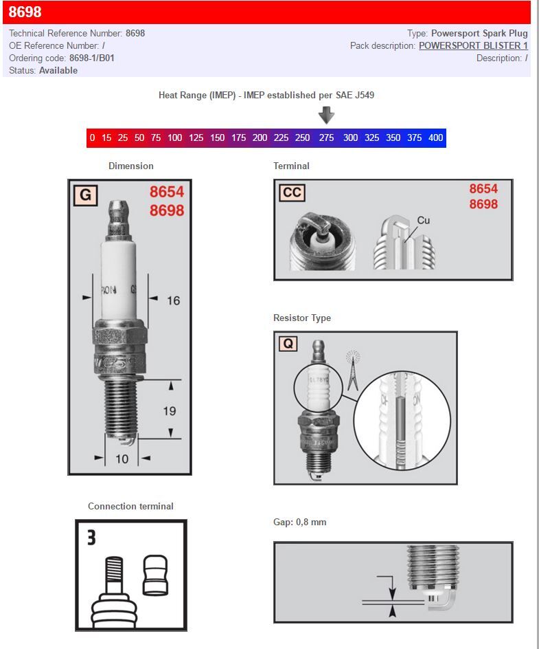 SPARK PLUG  POWER SPORT 8698-1
