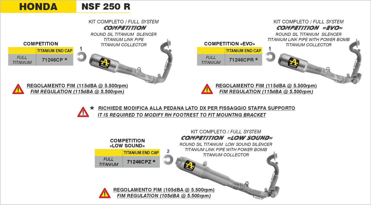 COMPETITION LOW SOUND" full system"