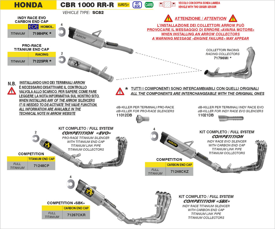 COMPETITION SBK" Full Titanium full system"