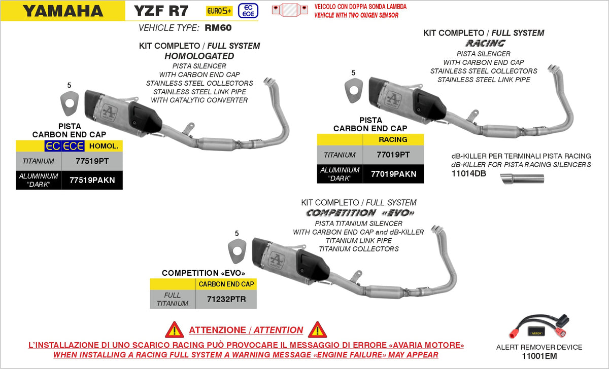 Homologated full system with Pista aluminium Dark" udstødningsdæmper"