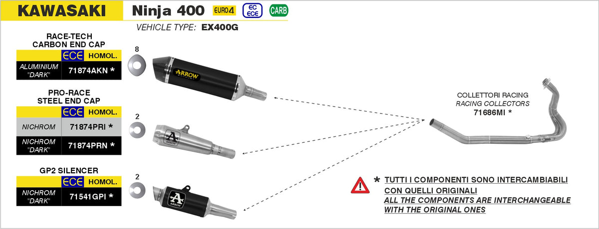 Race-Tech aluminium Dark" udstødningsdæmper with carby end cap"