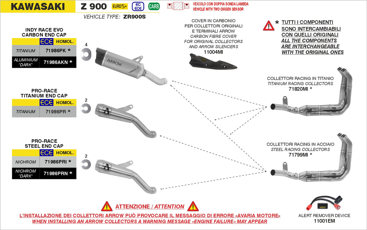 Titanium racing collectors