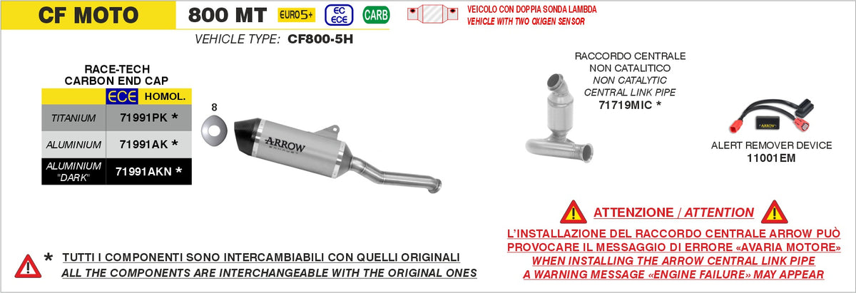 Race-Tech aluminium udstødningsdæmper with carby end cap