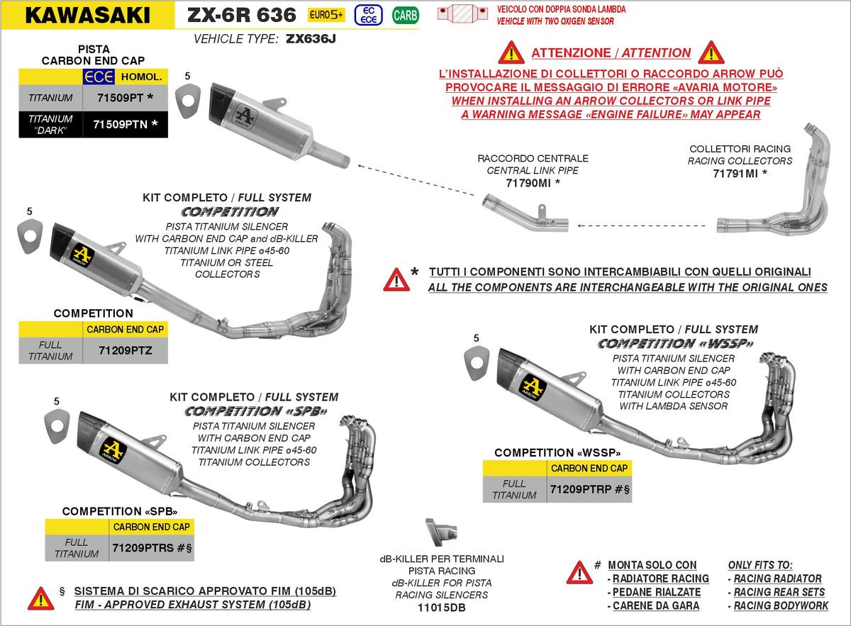 COMPETITION SPB" full system"
